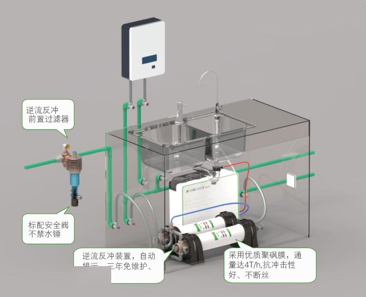 【市場營銷】凈水器如何挺進房地產行業-暖通展|上海暖通舒適系統展COMFORTECO CHINA 2025 【市場營銷】凈水器如何挺進房地產行業-暖通展|上海暖通舒適系統展COMFORTECO CHINA 2025